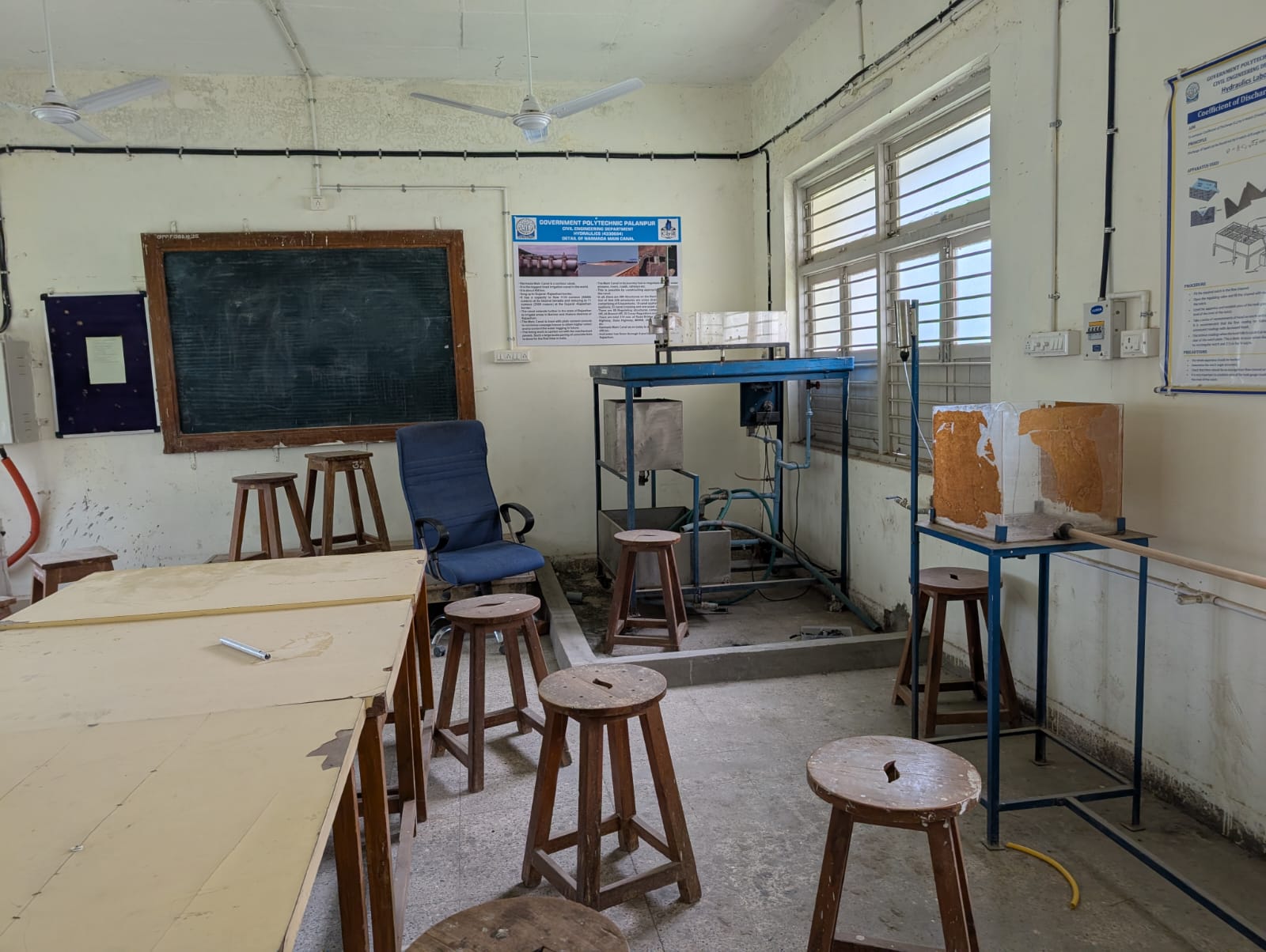 Hydraulics Lab
